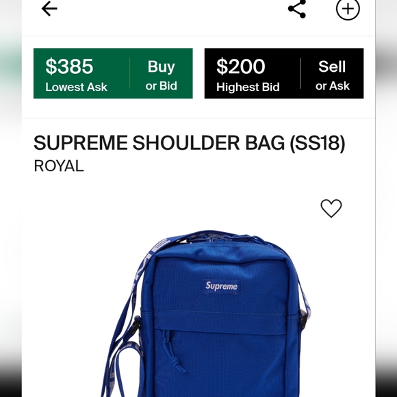 Supreme Shoulder Bag SS 2018 - Picture 5 of 5